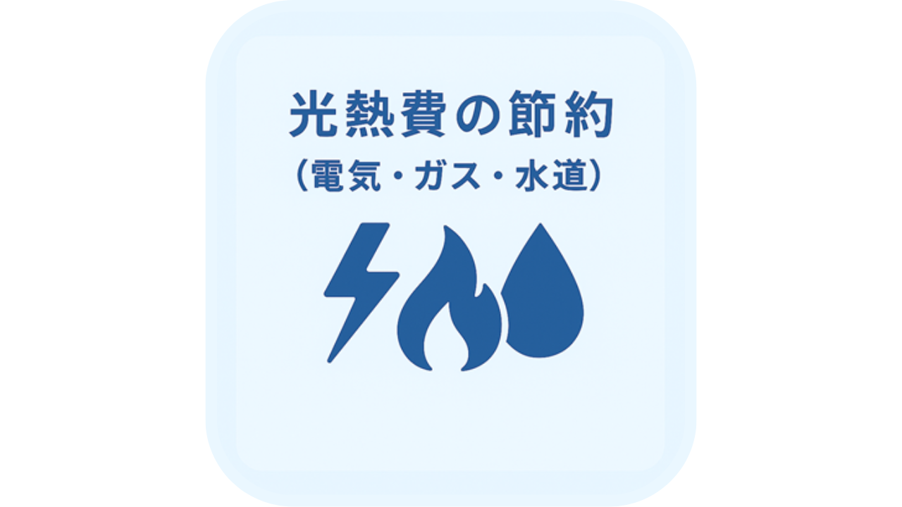 電気・ガス・水道のアイコンと「光熱費の節約（電気・ガス・水道）」の文字